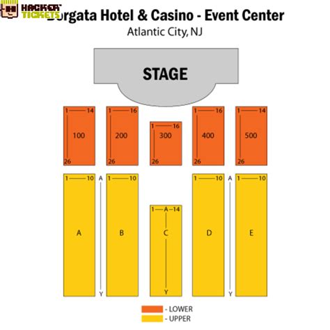 cher borgata nj|Cher Setlist at Borgata Event Center, Atlantic City.